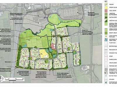 Fiddington Masterplan